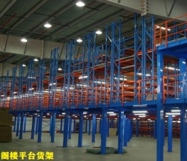 贛州閣樓平臺貨架家具廠定做案例