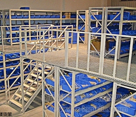 東莞?jìng)}庫(kù)貨架廠家告訴您重型貨架分類(lèi)
