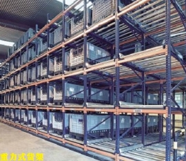 重力式貨架