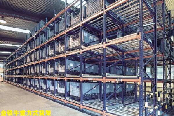 重力式貨架